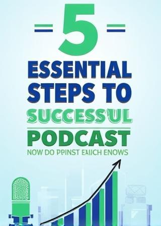 Cover image of the free guide: 5 Essential Steps to Launching a Successful Podcast